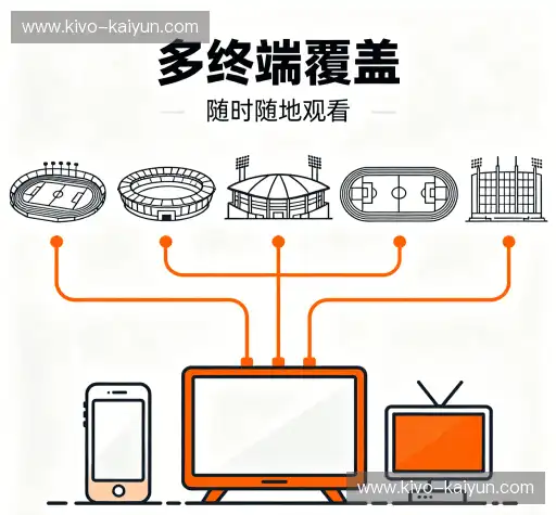 为什么选择我们